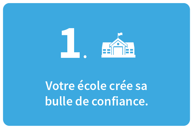l ecole cree son compte Cmabulle